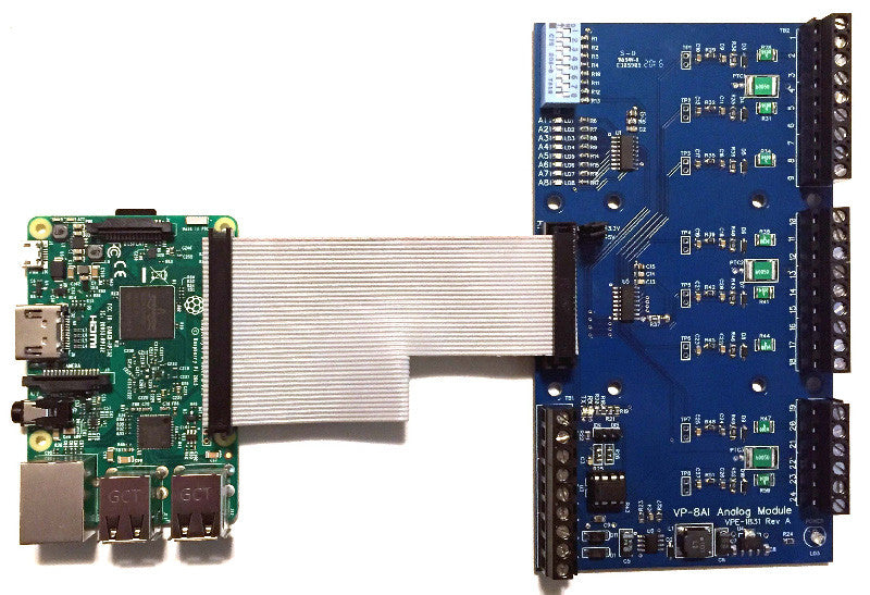 RPi 3, Analog 4-20mA, Relay, and Character Display Interfaces