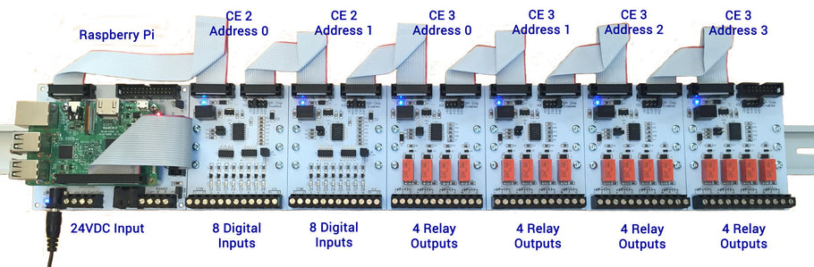 Raspberry Pi and GPIO Expansion Using the MCP23S08