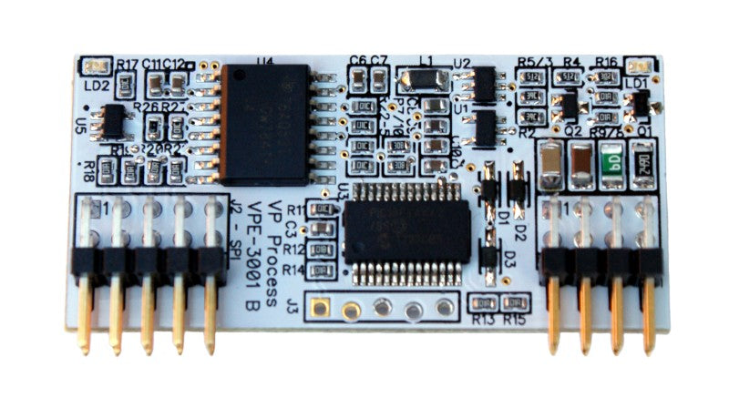 SDAFE - Software Defined Analog Front End