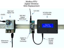 Wireless Zigbee to RS485 I/O Module