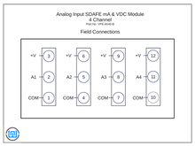 VPE-6040 Analog Input I/O Module SDAFE mA & VDC