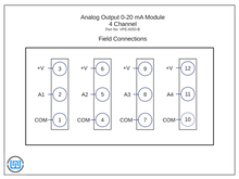 VPE-6050 Analog mA Output I/O Module