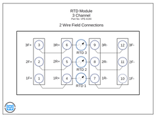 VPE-6190 Analog Input I/O Module RTD PT100 PT1000