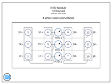VPE-6190 Analog Input I/O Module RTD PT100 PT1000