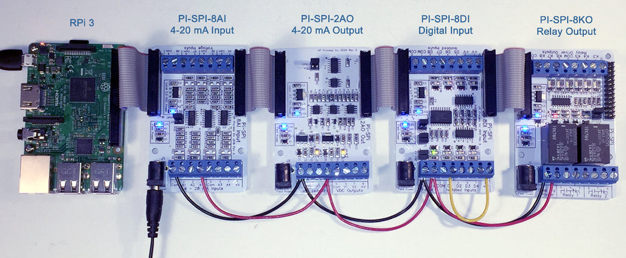 Raspberry Pi I/O Developer's Pack