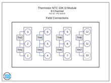 VPE-6080 Analog Input I/O Module Thermistor NTC 10K